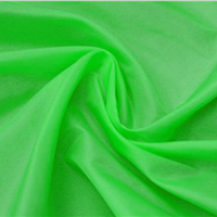 waterproof nylon fabric