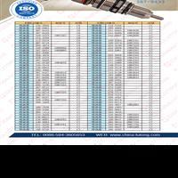 Injector Common Rail 3879433 common rail cummins injector tips
