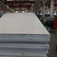 Stainless Steel Plates