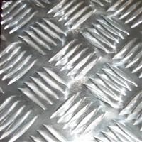 Aluminium Checker Plates