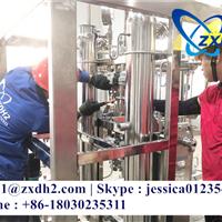 Water electrolysis hydrogen generation equipment